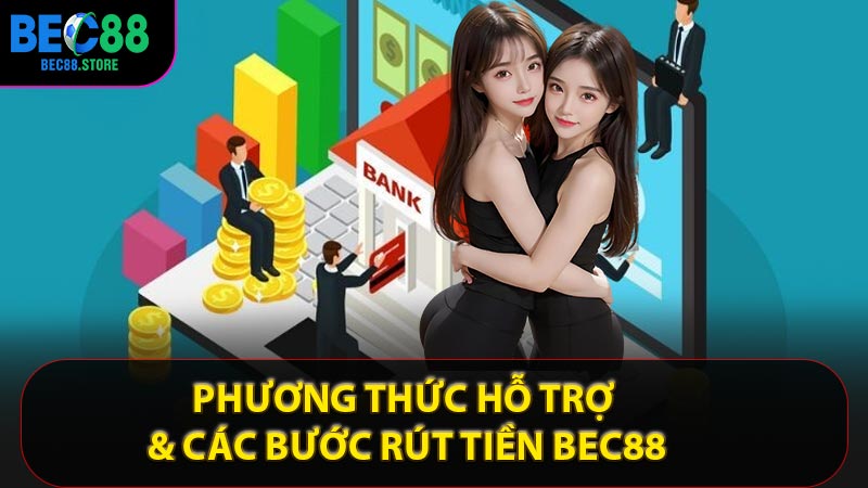 Phương thức hỗ trợ & các bước rút tiền Bec88